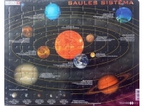 Saules sistēma